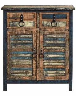 Hot Sale π Powell Dayton Console Home TV Stands & Consoles βοΈ