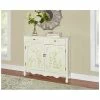 Brand new 👏 Powell Mills White Hand Painted 2-Door Console Home TV Stands & Consoles 💯