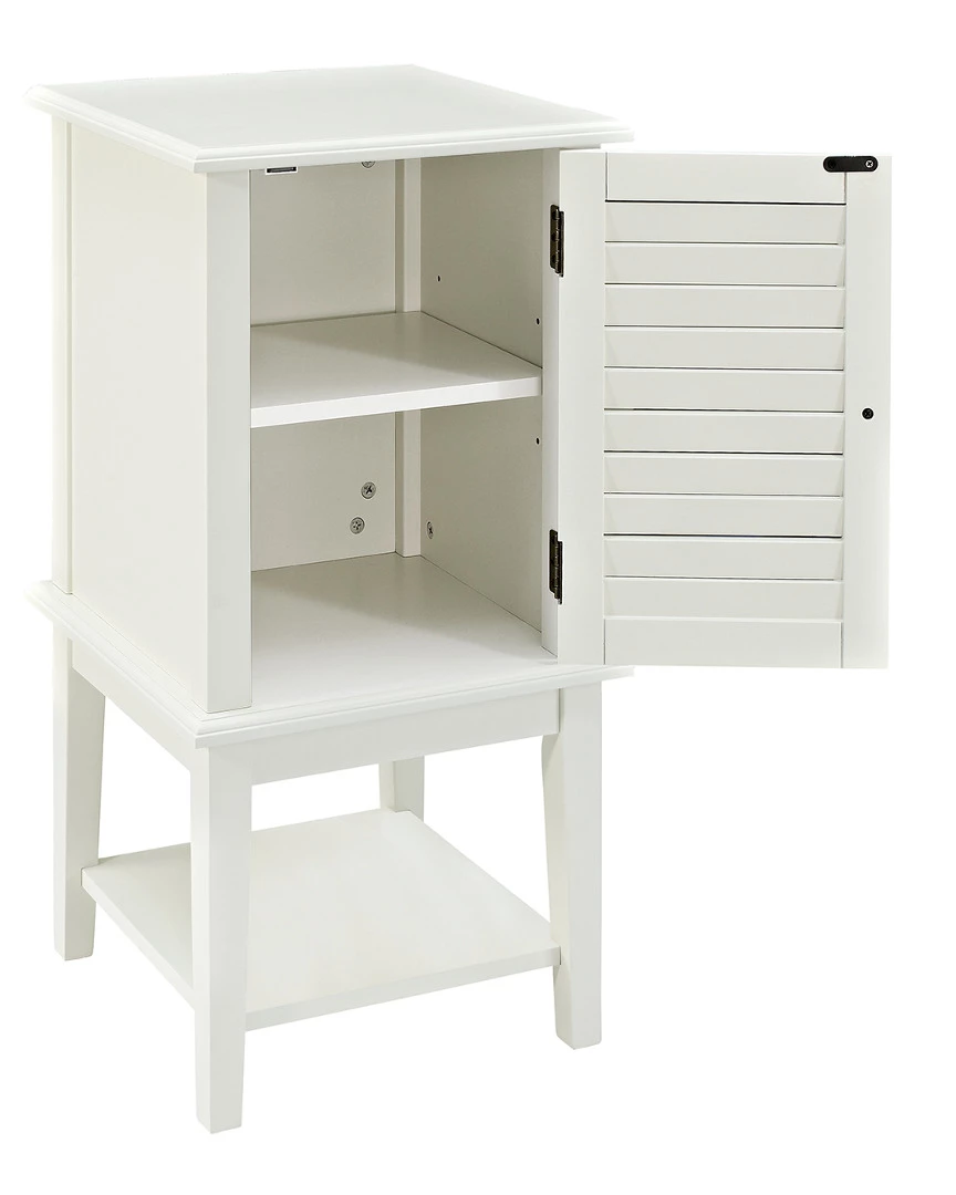 Top 10 π― Powell White Shutter Door Table Home End & Side Tables π - Image 2