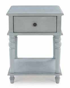 Top 10 β Powell McGhie Side Table Home End & Side Tables π